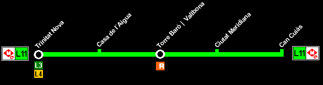 plano metro l11 barcelona