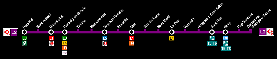 plano metro l2 barcelona