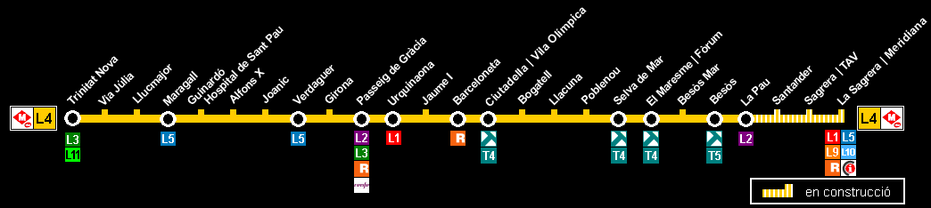plano metro l4 barcelona