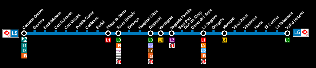 plano metro l5 barcelona